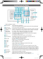 Preview for 11 page of Hitachi BD-SG100CJ Operating & Installation Instructions Manual