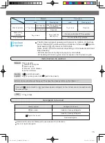 Preview for 15 page of Hitachi BD-SG100CJ Operating & Installation Instructions Manual