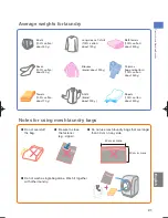 Предварительный просмотр 21 страницы Hitachi BD-W3300 Operating Instructions And Owner'S Manual