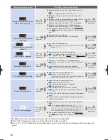 Предварительный просмотр 80 страницы Hitachi BD-W3300 Operating Instructions And Owner'S Manual