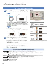 Предварительный просмотр 124 страницы Hitachi BD-W3500 Operating Instructions Manual