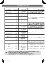 Preview for 14 page of Hitachi BD-W70MSP Operating & Installation Instructions Manual