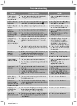 Preview for 20 page of Hitachi BD-W70PV Operating & Installation Instructions Manual