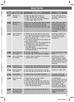 Preview for 21 page of Hitachi BD-W70PV Operating & Installation Instructions Manual