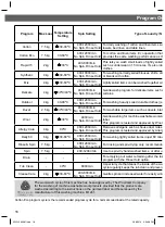 Preview for 16 page of Hitachi BD-W75TAE Operating & Installation Instructions Manual