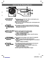 Preview for 11 page of Hitachi BD-W80PAE Operating & Installation Instructions Manual