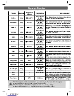 Preview for 14 page of Hitachi BD-W80PAE Operating & Installation Instructions Manual