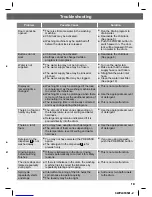 Preview for 19 page of Hitachi BD-W80PAE Operating & Installation Instructions Manual