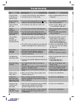 Preview for 20 page of Hitachi BD-W80PAE Operating & Installation Instructions Manual