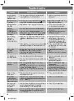 Preview for 20 page of Hitachi BD-W80PSP Operating & Installation Instructions Manual