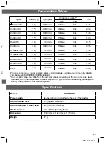 Preview for 29 page of Hitachi BD-W80PSP Operating & Installation Instructions Manual