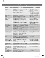 Preview for 21 page of Hitachi BD-W85TAE Operating & Installation Instructions Manual