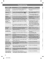 Preview for 22 page of Hitachi BD-W85TAE Operating & Installation Instructions Manual