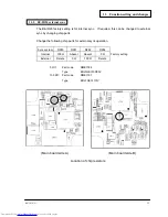 Предварительный просмотр 16 страницы Hitachi BE-IR20 Operation Manual