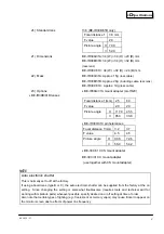 Preview for 5 page of Hitachi BE-IR3 Operation Manual