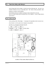 Предварительный просмотр 15 страницы Hitachi BE-IR3 Operation Manual