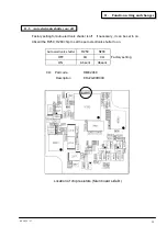 Preview for 17 page of Hitachi BE-IR30 Operation Manual