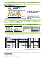 Preview for 2 page of Hitachi BEBICON SRL-5.5MB5A Specification