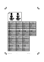 Preview for 3 page of Hitachi BEETLE /LDV 13SS Handling Instructions Manual