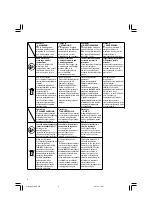 Preview for 4 page of Hitachi BEETLE /LDV 13SS Handling Instructions Manual