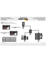 Preview for 5 page of Hitachi BEKA-MAX Installation Instruction