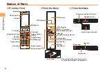 Preview for 10 page of Hitachi beskey User Manual