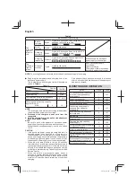 Preview for 6 page of Hitachi BL 26200 Handling Instructions Manual