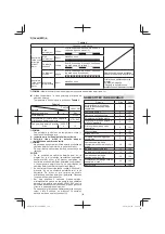 Предварительный просмотр 110 страницы Hitachi BL 26200 Handling Instructions Manual