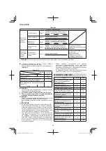 Предварительный просмотр 116 страницы Hitachi BL 26200 Handling Instructions Manual