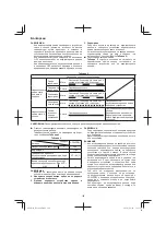 Предварительный просмотр 122 страницы Hitachi BL 26200 Handling Instructions Manual