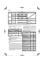 Предварительный просмотр 128 страницы Hitachi BL 26200 Handling Instructions Manual