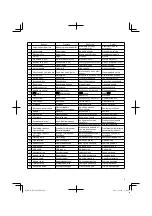 Preview for 3 page of Hitachi BL 36200 Handling Instructions Manual