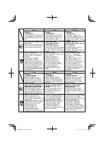 Preview for 6 page of Hitachi BL 36200 Handling Instructions Manual