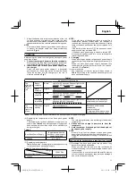 Preview for 11 page of Hitachi BL 36200 Handling Instructions Manual