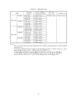 Preview for 15 page of Hitachi BRD-E2-30K Operation Manual