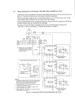 Preview for 10 page of Hitachi BRD-E2 Instruction Manual