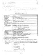 Предварительный просмотр 15 страницы Hitachi BRD-EZ2 Instruction Manual