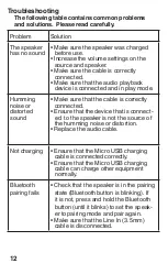 Предварительный просмотр 12 страницы Hitachi BTN2 Owner'S Manual