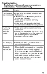 Preview for 14 page of Hitachi BTN5 Owner'S Manual