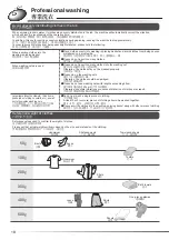 Preview for 18 page of Hitachi BW-80W User Manual