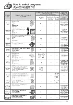 Preview for 23 page of Hitachi BW-80W User Manual