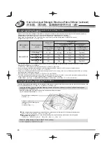 Preview for 20 page of Hitachi BW-V80FS User Manual