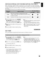 Preview for 65 page of Hitachi BX35A - DZ Camcorder - 680 KP Instruction Manual