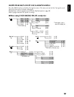 Preview for 77 page of Hitachi BX35A - DZ Camcorder - 680 KP Instruction Manual