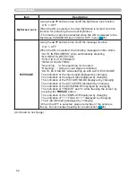 Предварительный просмотр 61 страницы Hitachi BZ-1 Manual