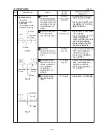 Предварительный просмотр 25 страницы Hitachi C 10FCB Technical Data And Service Manualice Manual