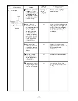 Предварительный просмотр 26 страницы Hitachi C 10FCB Technical Data And Service Manualice Manual