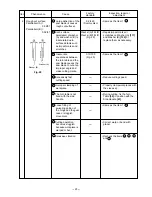 Предварительный просмотр 27 страницы Hitachi C 10FCB Technical Data And Service Manualice Manual