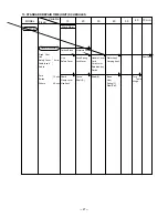 Предварительный просмотр 29 страницы Hitachi C 10FCB Technical Data And Service Manualice Manual