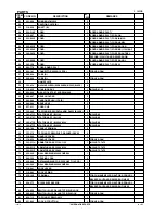 Предварительный просмотр 33 страницы Hitachi C 10FCB Technical Data And Service Manualice Manual